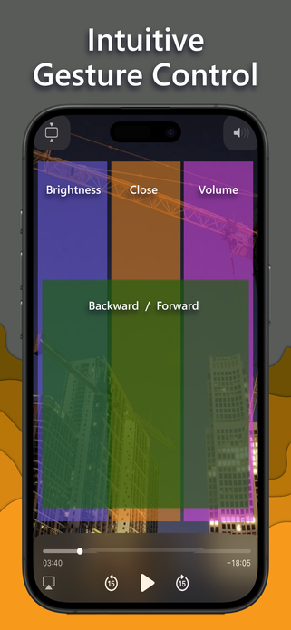Gesture Controls